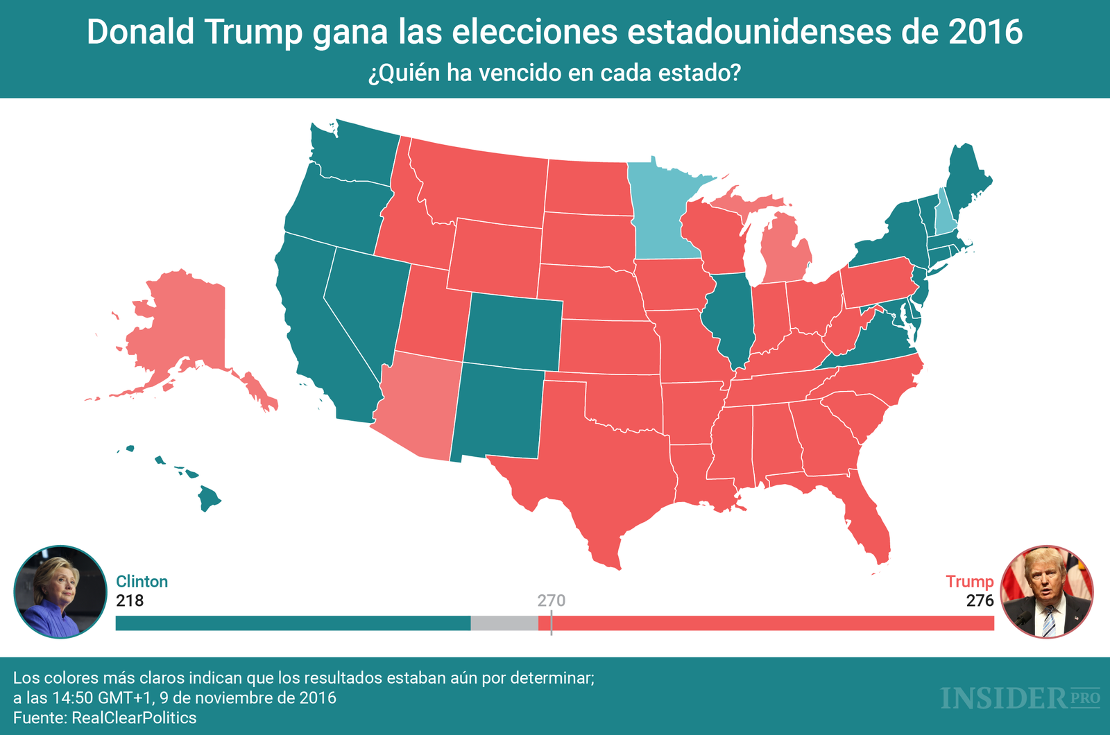 Gráfico del día: Donald Trump obtiene una victoria aplastante