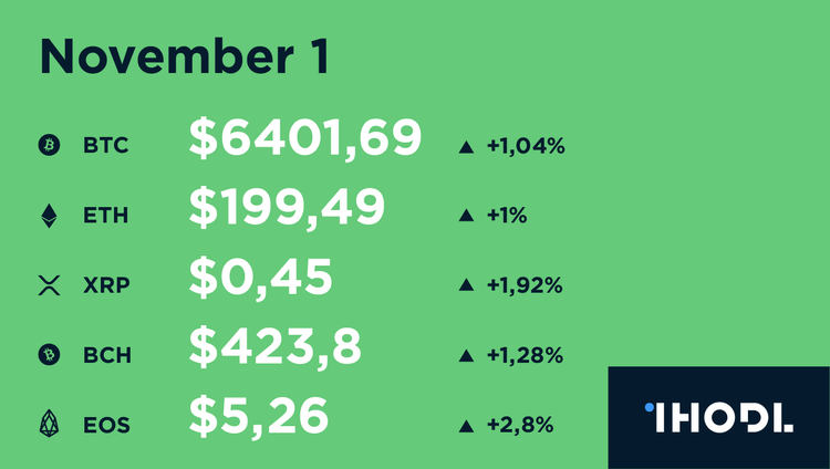 Key Facts of the Past 12 Hours - 1.11