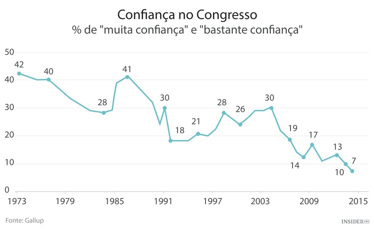 E se as nossas teorias estiverem erradas?