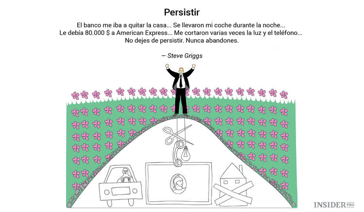 De no tener nada a millonarios: 6 ejemplos de éxito