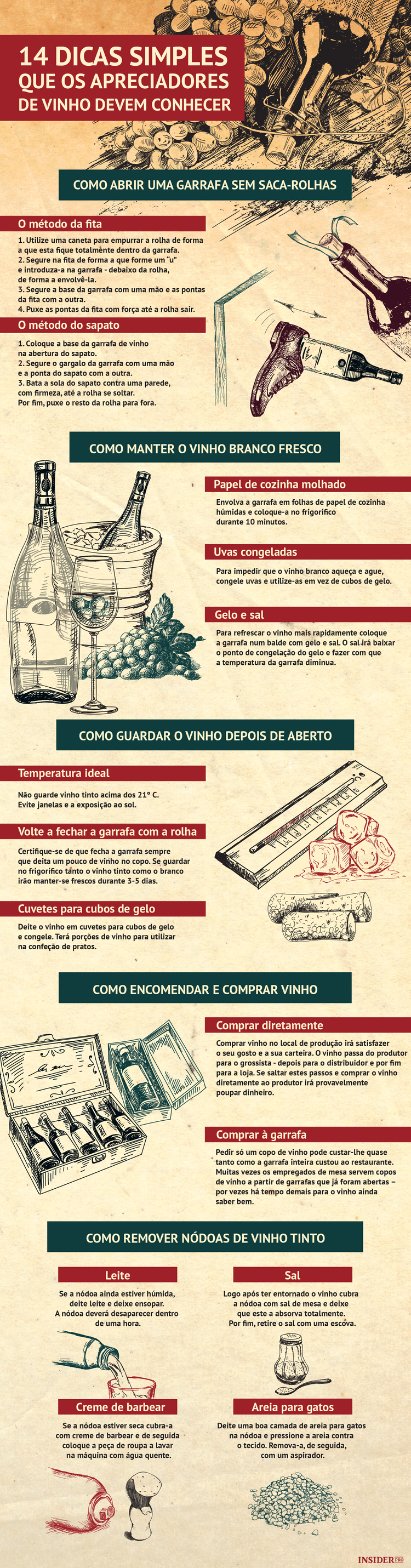 14 Dicas simples que os apreciadores de vinho devem conhecer