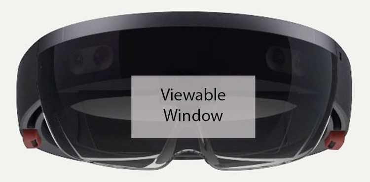 Como garantir o sucesso do Hololens?