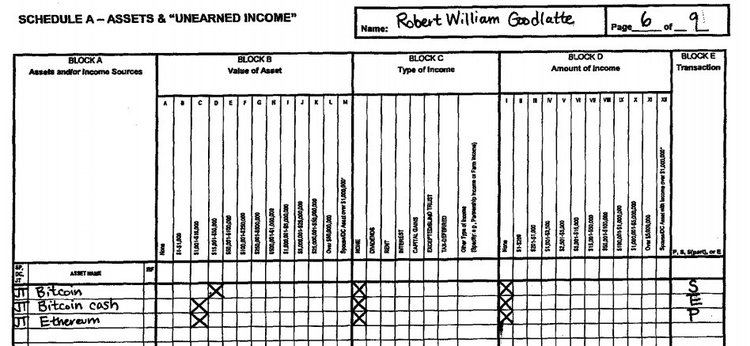 First Congressman to Reveal Crypto Holdings