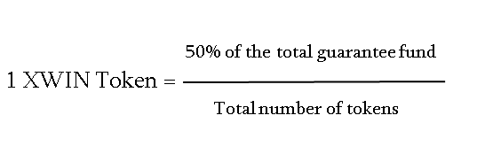 ICO Review: XWIN Crypto-Bookmaker 