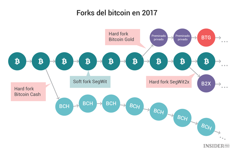 ¿Cuánto dinero tiene Satoshi Nakamoto?