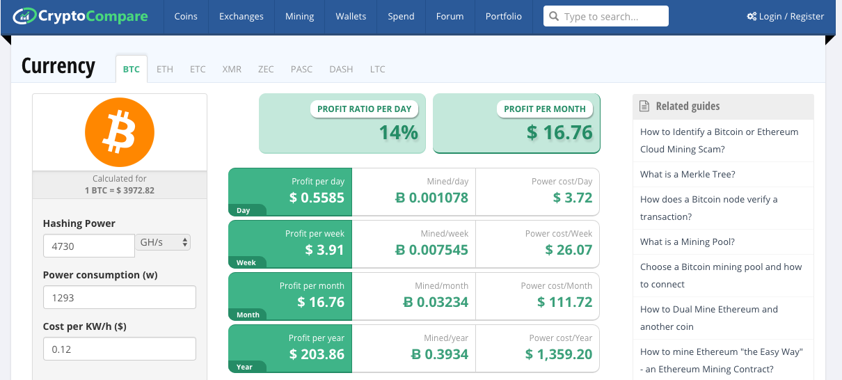 How to Calculate Mining Profitability | Tutorials | ihodl.com