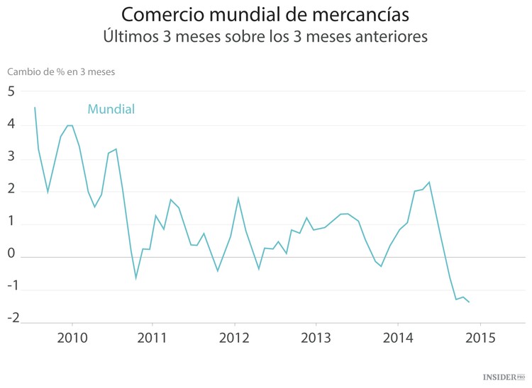 La próxima crisis será la última