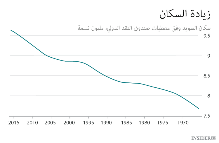  من الترحيب الحار إلى إغلاق الحدود