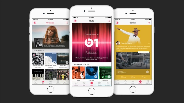 Lo que hemos aprendido en la conferencia de Apple de 2015