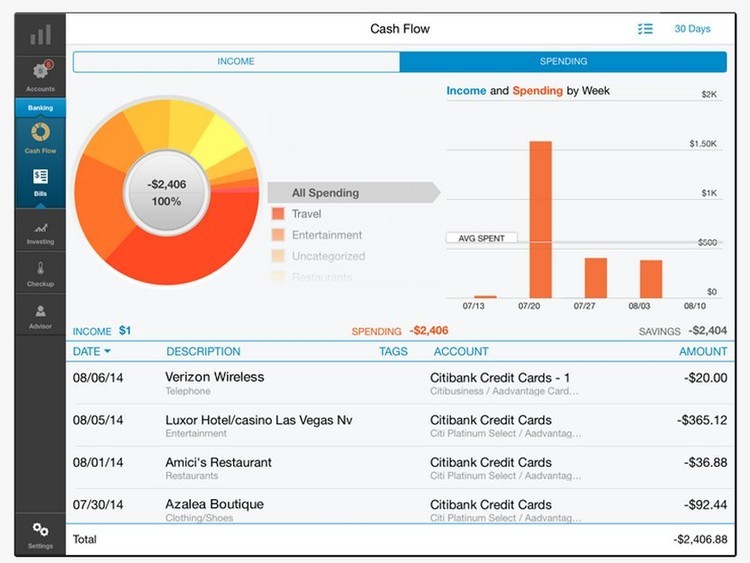 15 Formas saudáveis de gerir o stress