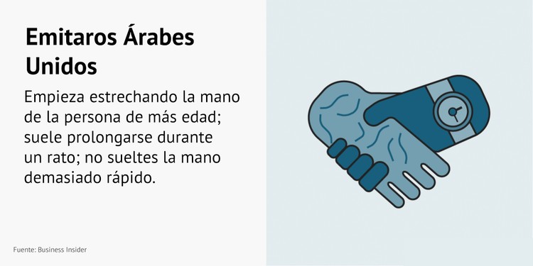 Cómo dar la mano en diferentes países del mundo