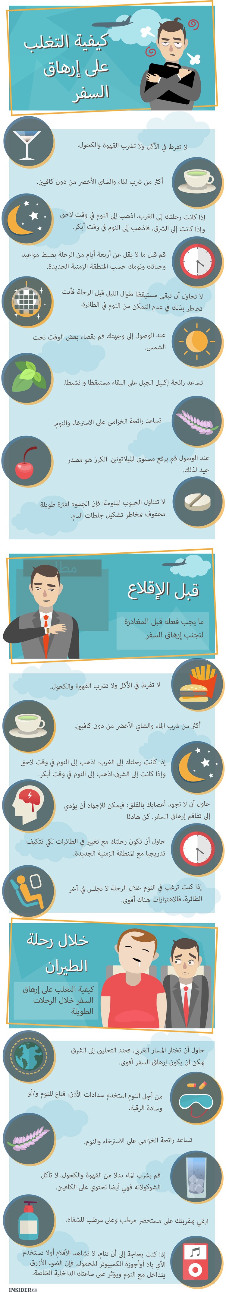 كيفية التغلب على إرهاق السفر