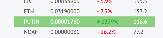 Gonzo Crypto Blog - Week 15: Pump the YoBit Jam