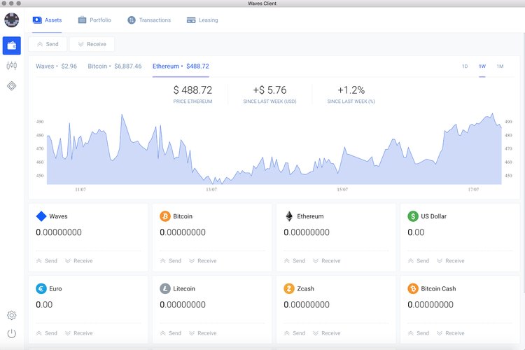 Gonzo Crypto Blog - Week 2