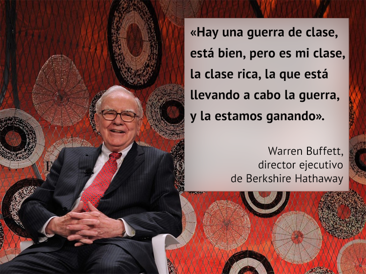 10 citas de las personas más poderosas del mundo