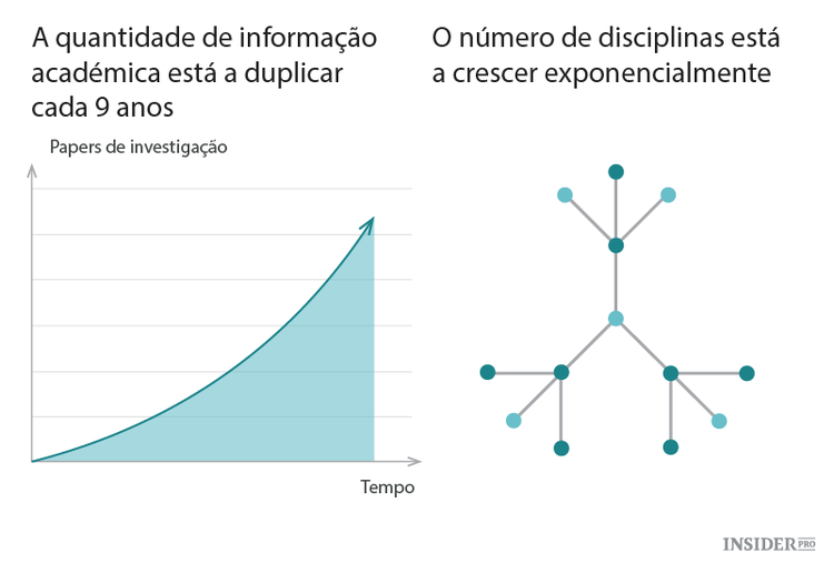 O segredo do sucesso de Charlie Munger