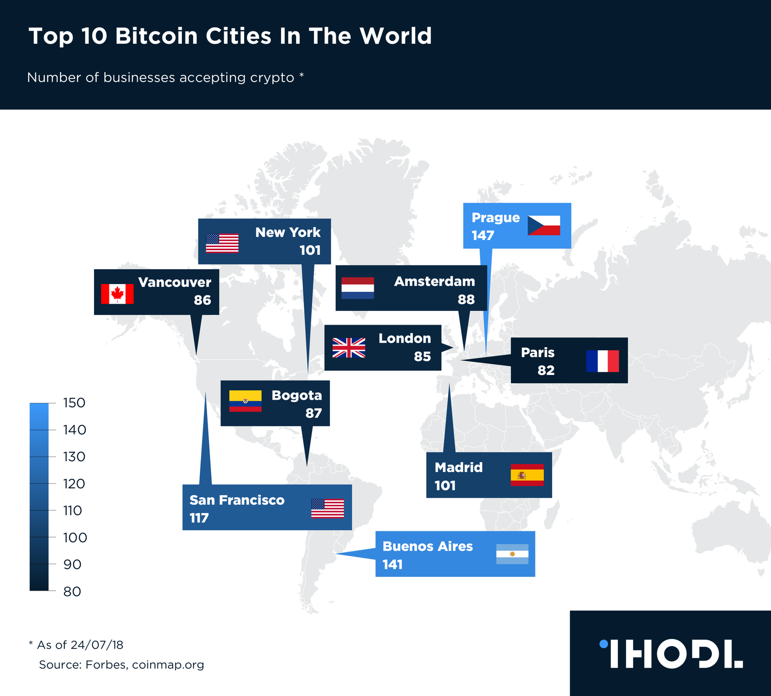Bitcoin is 10! Here Are 10 Charts Celebrating it
