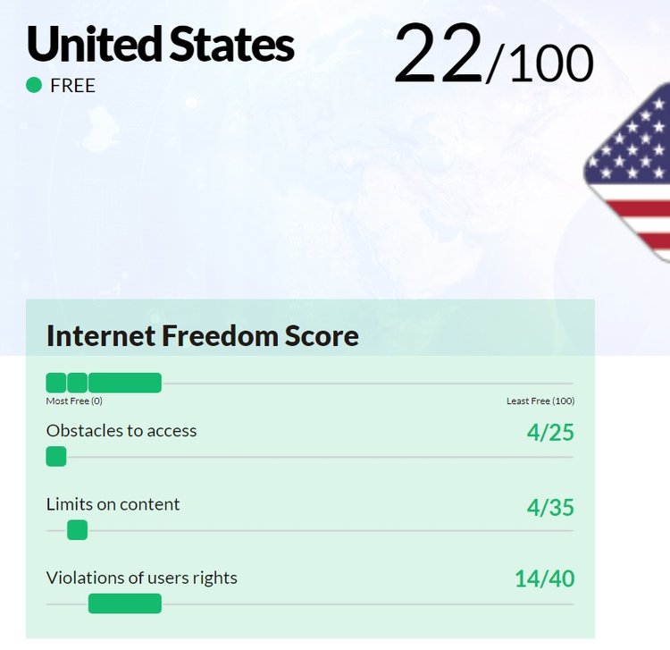 Main Opponent of Neutrality Wins Seat in Senate: Does the Internet Need Protection?
