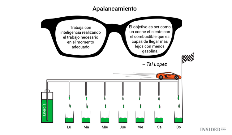 De no tener nada a millonarios: 6 ejemplos de éxito