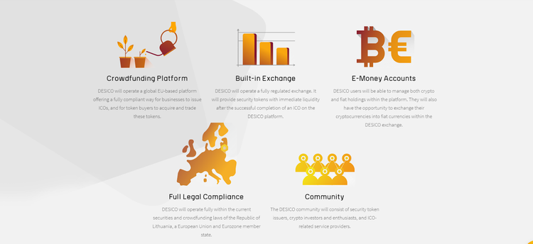 Crowdfunding & Blockchain - Smart Way to Raise Money