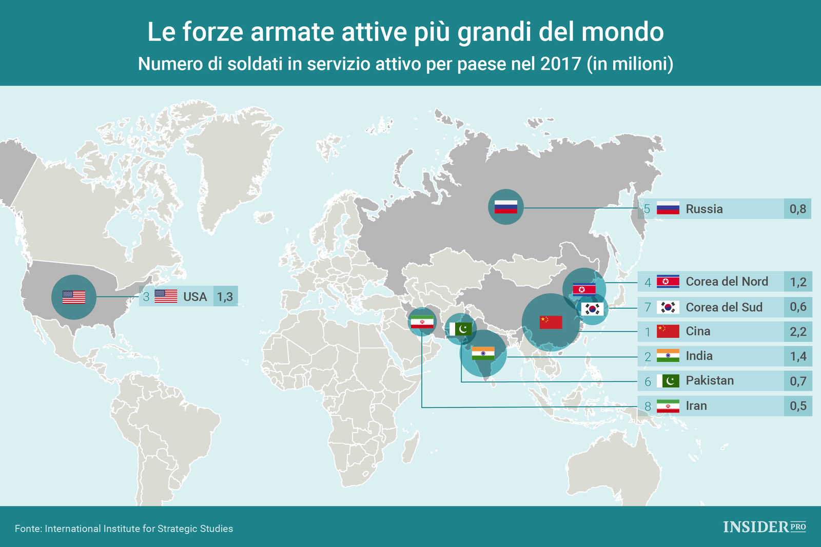 Gli Eserciti Più Grandi Del Mondo | Infografica | Ihodl.com