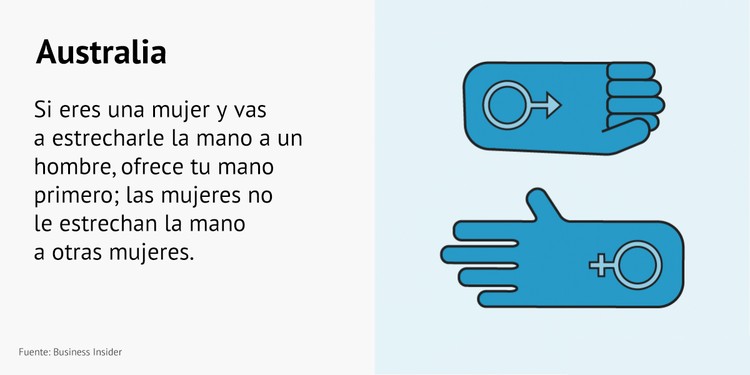 Cómo dar la mano en diferentes países del mundo