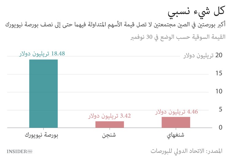  الحمى الصينية العظيمة