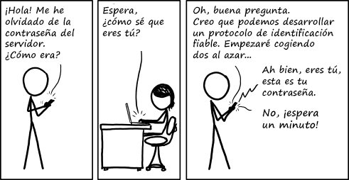 Cómo usar el blockchain en el día a día