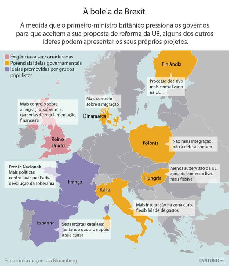 Quando é que o resto da Europa quererá a sua própria “Brexit”?