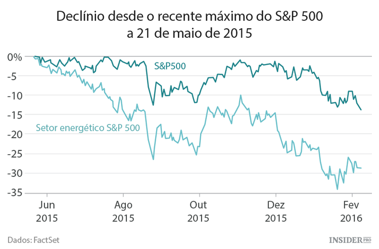 Feliz Ano Novo horrível, China!