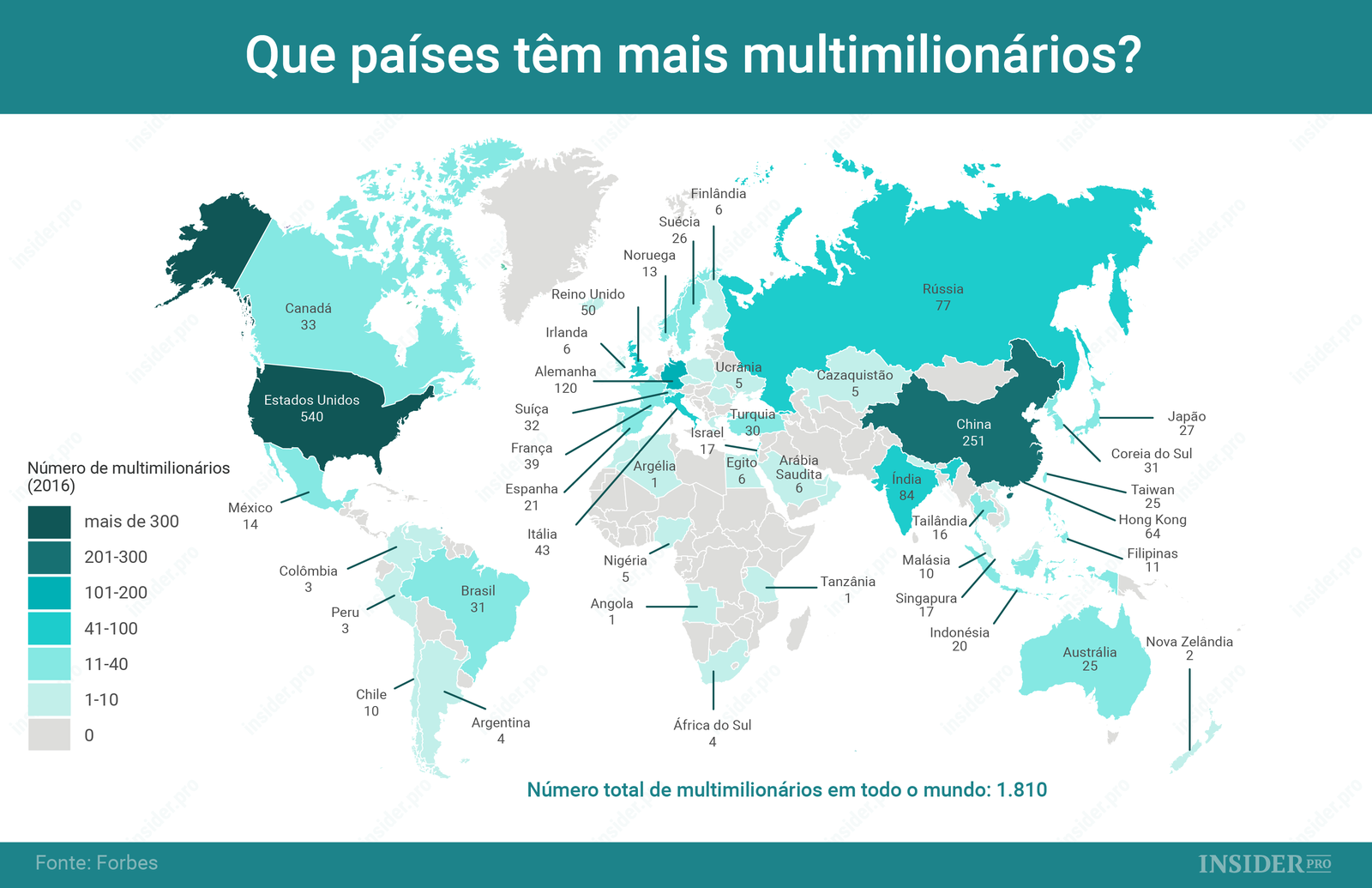 Que países têm mais multimilionários?