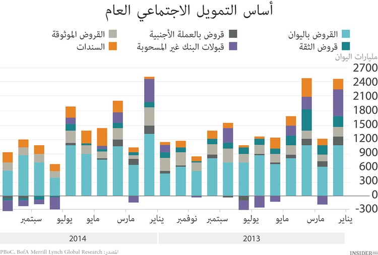 المشاكل الاقتصادية ليست سببا للإنتحار