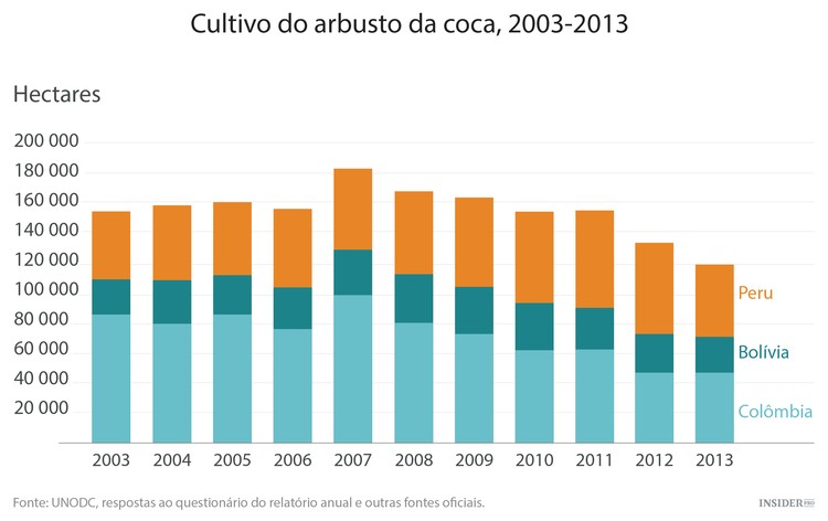 A marijuana à conquista do planeta
