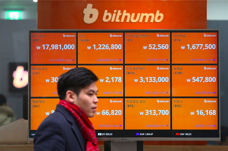 До и после $20 000: Как изменилась арбитражная торговля биткоином