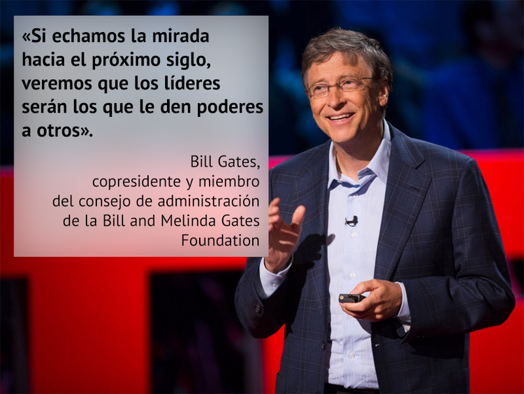 10 citas de las personas más poderosas del mundo