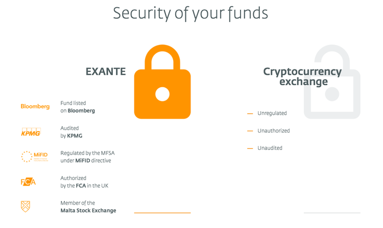 الوكيل EXANTE أطلق تداول الـEthereum وعملات مشفرة أخرى