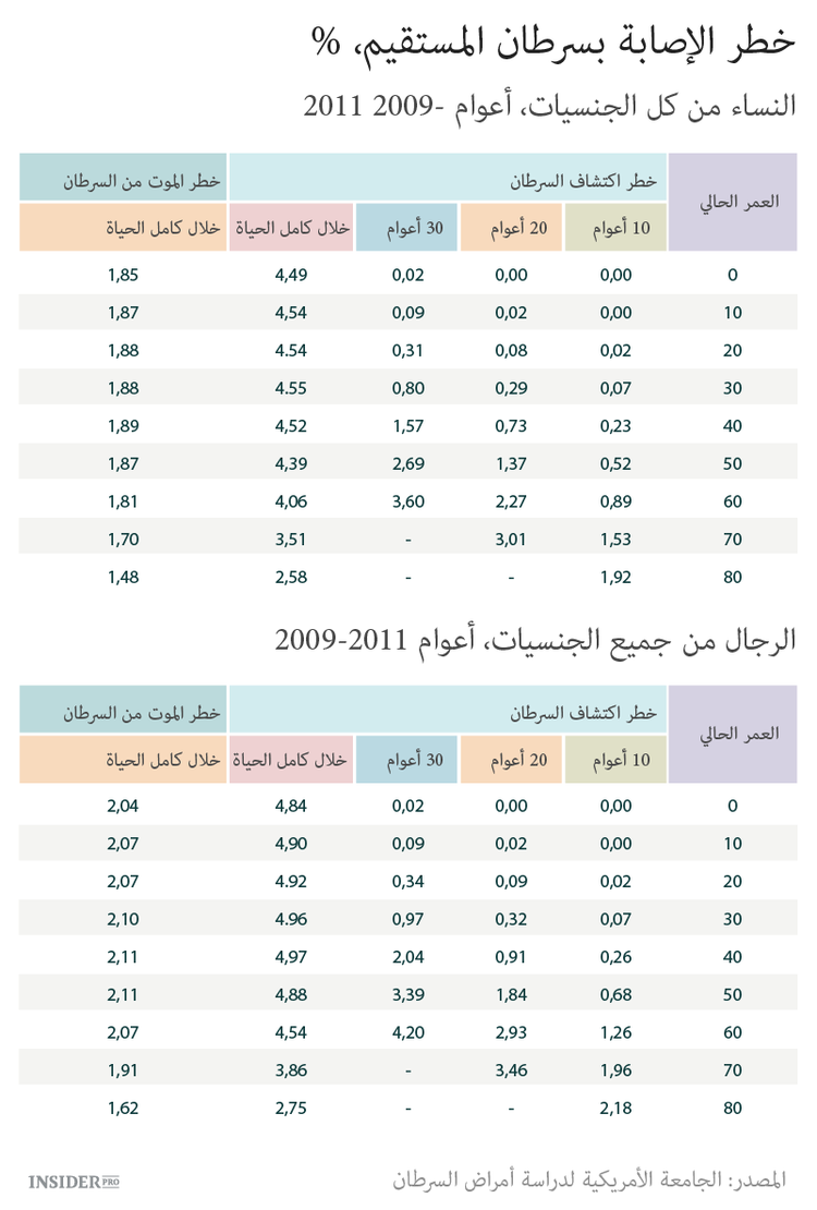 ما هي خطورة لحم الخنزير؟