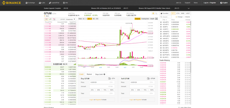 QTUM: Token Review, How to Buy and Store