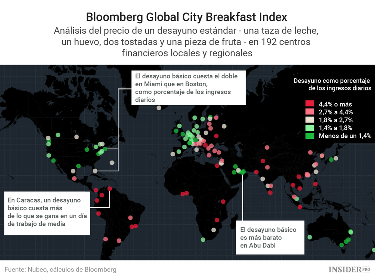 ¿Cuánto tienes que trabajar en diferentes países para poder pagarte el desayuno?