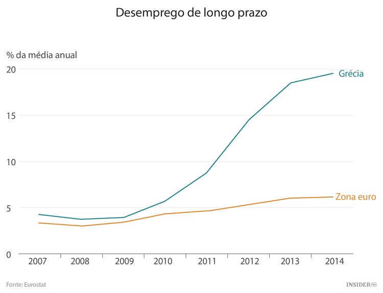 Por quem os sinos dobram