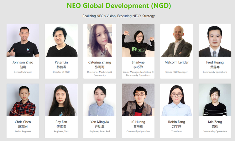 NEO Review