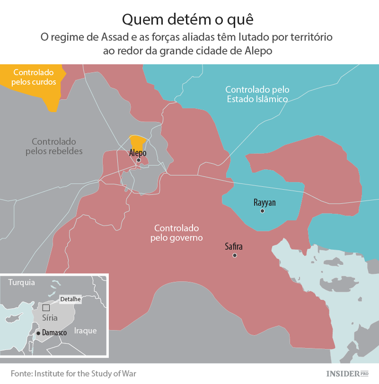 Alepo prepara-se para um cerco