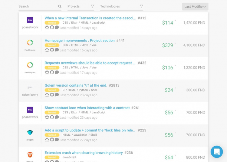 ثلاثة مشاريع العملات المشفرة ذات منتجات البلوكشين العاملة