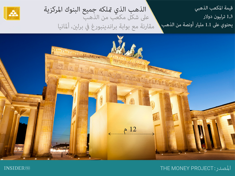 ما هي القيمة والندرة الحقيقية للذهب