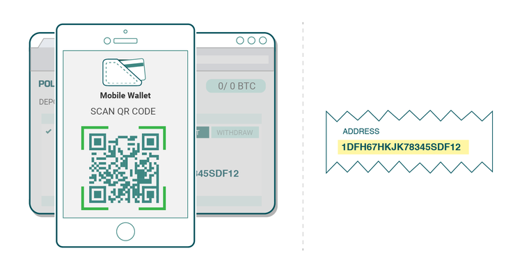 Poloniex Exchange: The Pure Crypto-to-Crypto Platform