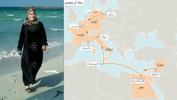 من هم المهاجرون من منطقة البحر الأبيض المتوسط؟