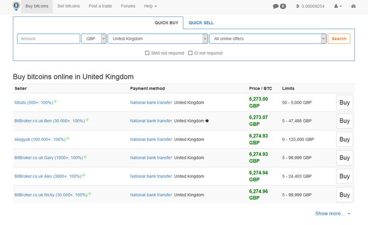 Localbitcoins, il più grande mercato peer-to-peer di bitcoin