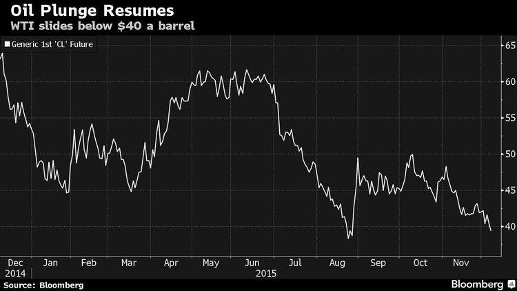 النفط الرخيص يمكن أن يزيد من أزمة اللاجئين