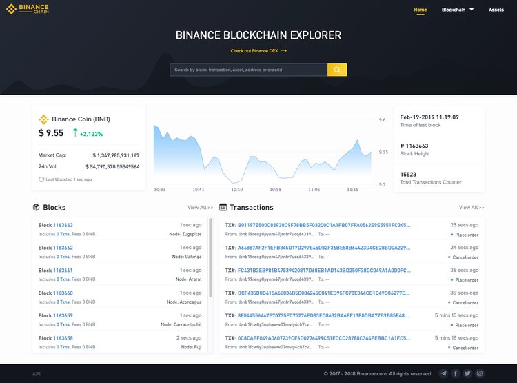 Binance Launches Binance DEX Testnet