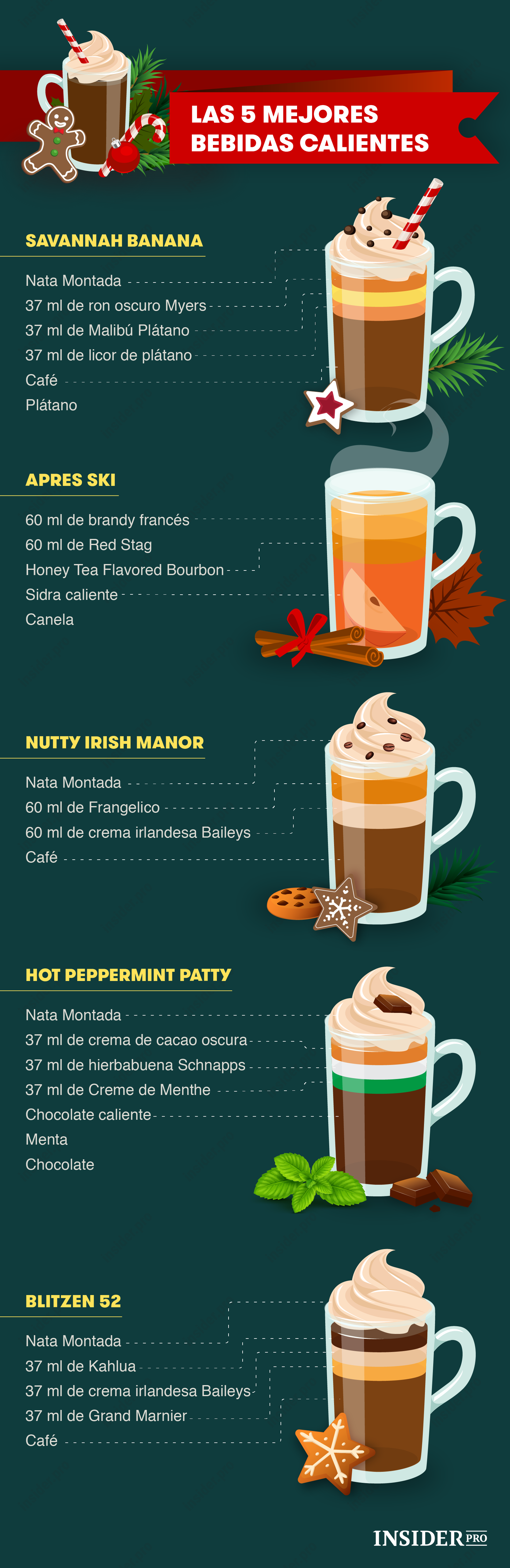 5 bebidas perfectas para el frío invierno